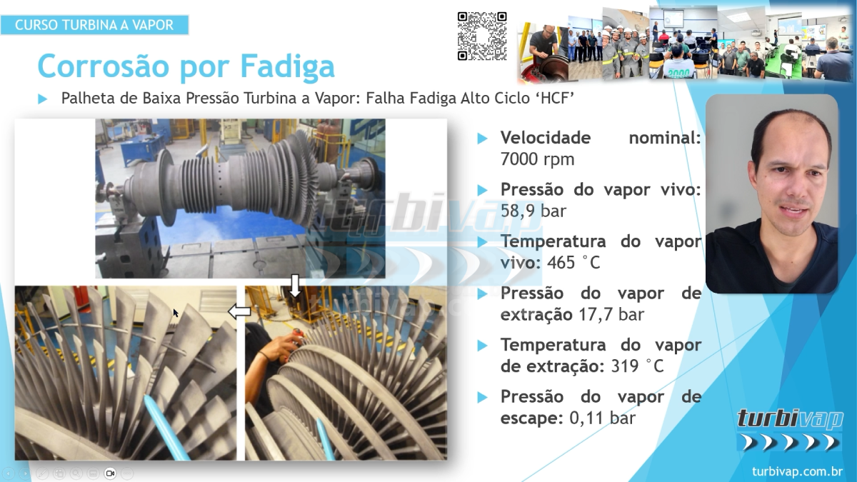 Confiabilidade de Palhetas LP: Combatendo Fadiga por Corrosão e Erosão por Cavitação em Turbinas a Vapor